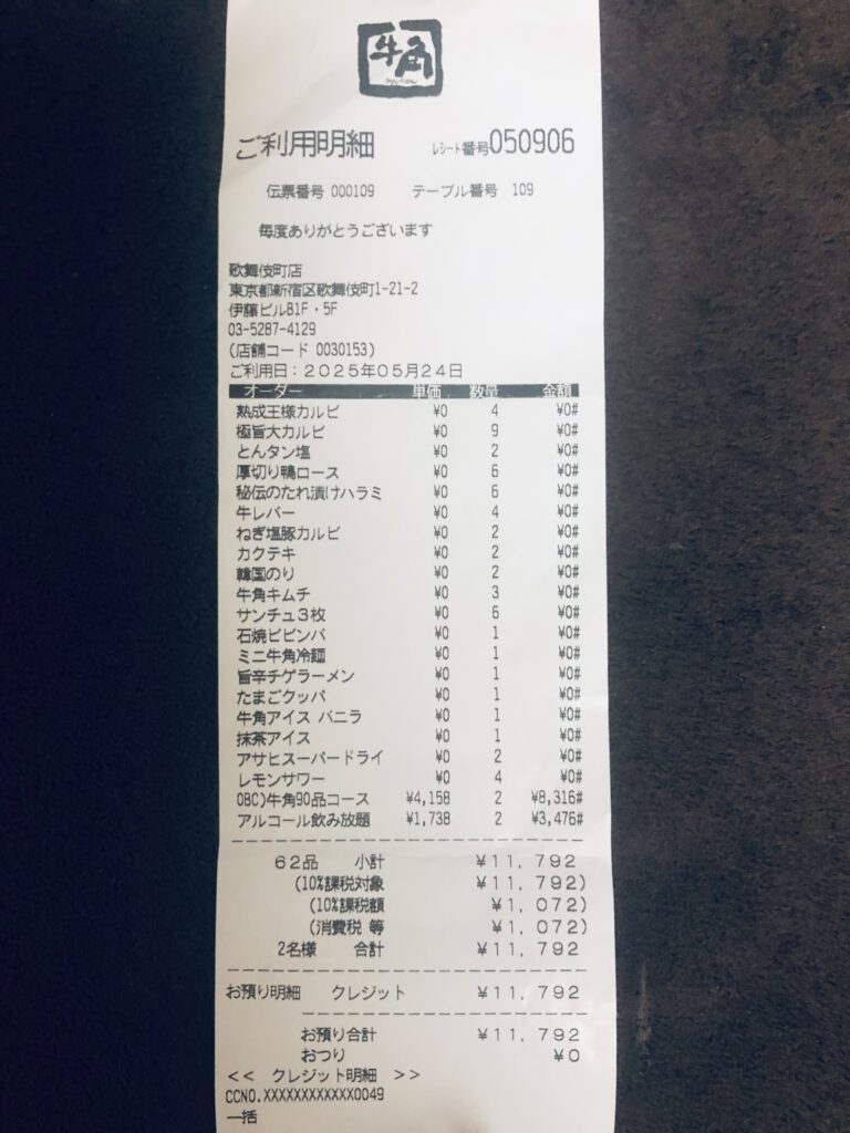 2人で62品
たまにはいいよね