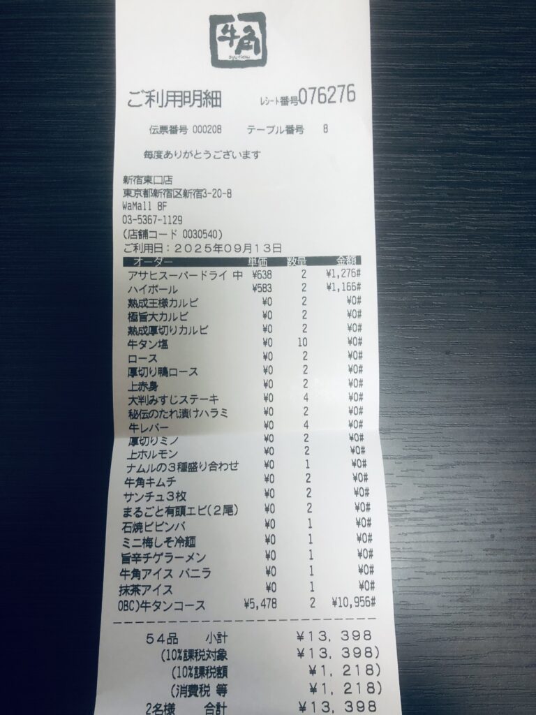 54品も食べました！